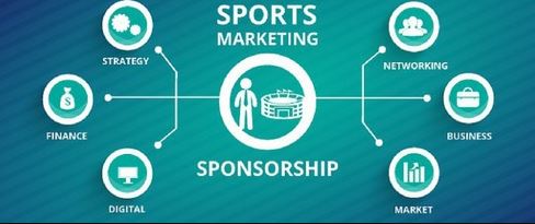 What are the Basic Elements of the Sports Marketing Mix?